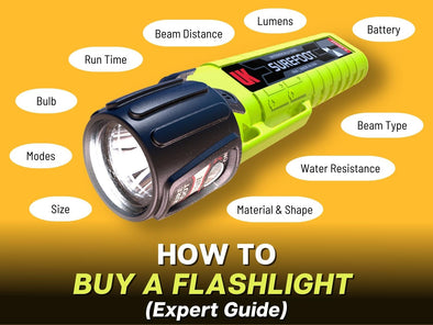 How to Buy a Flashlight (Expert Guide)