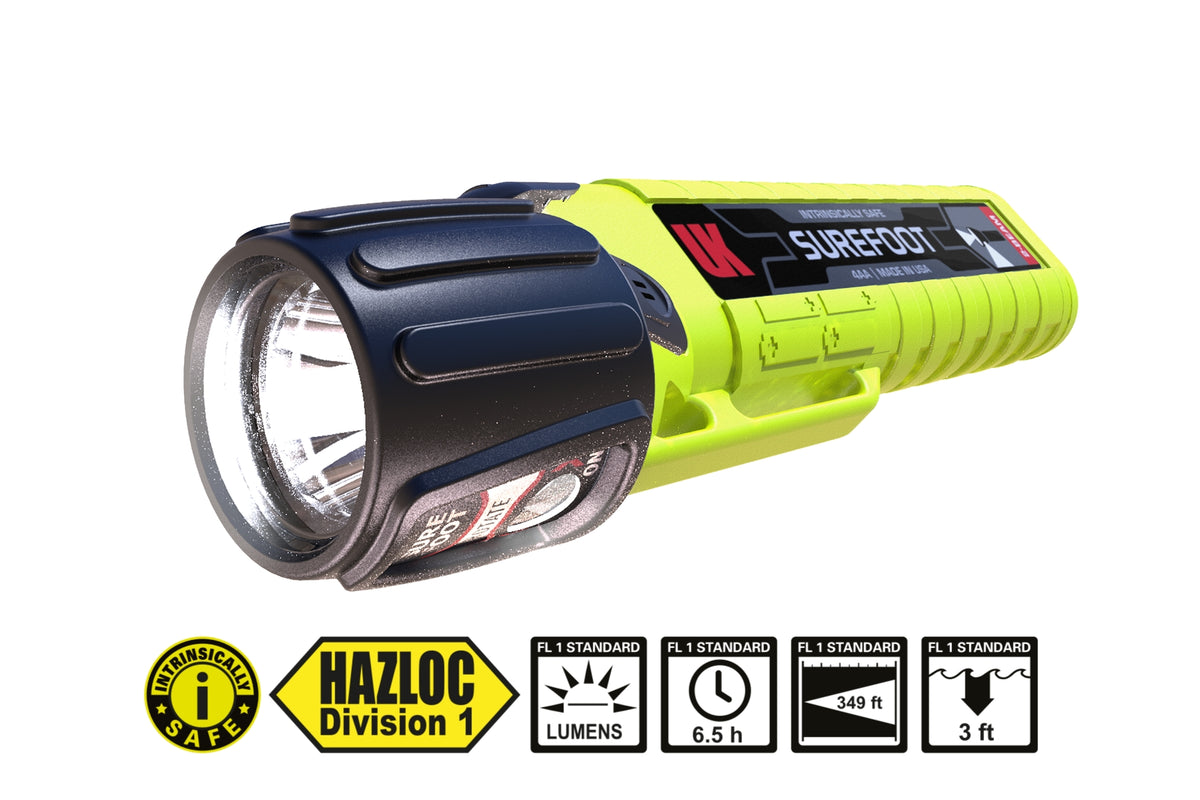 The Best Flashlights For Preppers - SCP Survival