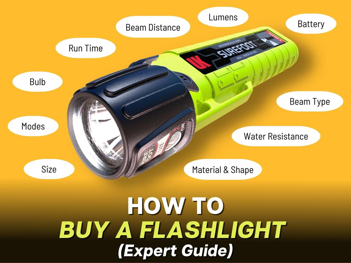 lidenskabelig navneord lemmer How to Buy a Flashlight (Expert Guide) – Underwater Kinetics