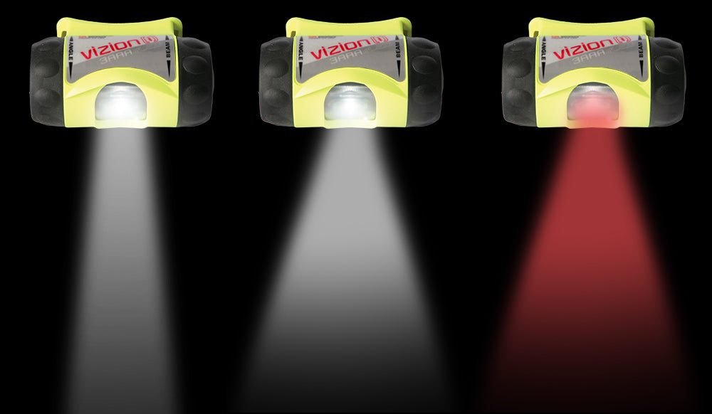 UK 3AAA Vizion Z3 - Headlamp – Underwater Kinetics